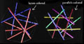 Two Layer Five Stick Antidirectional Tensegrity 